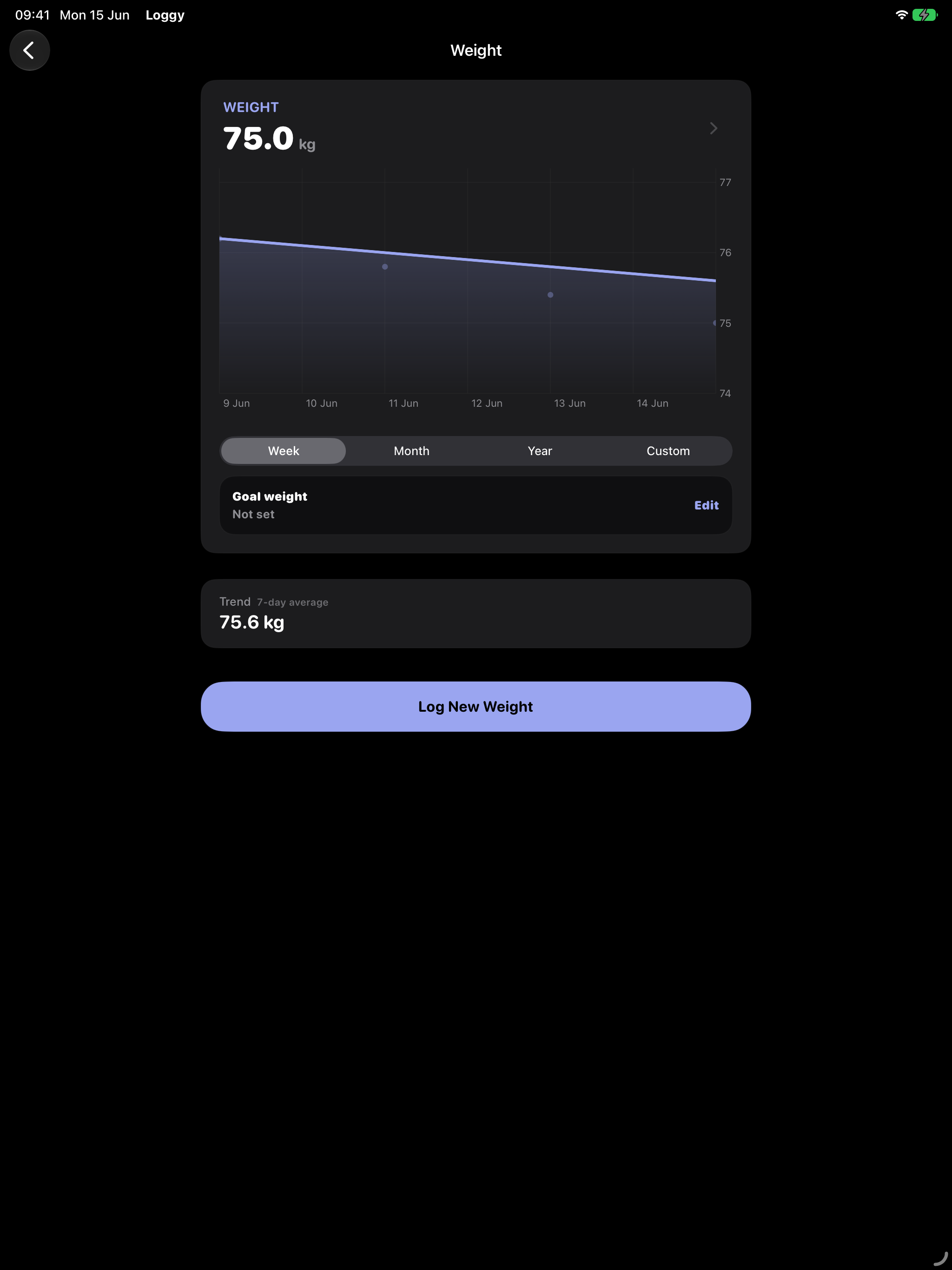 Weight tracking screen